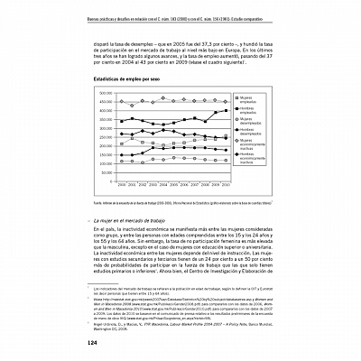 Rapports et autres publications 5